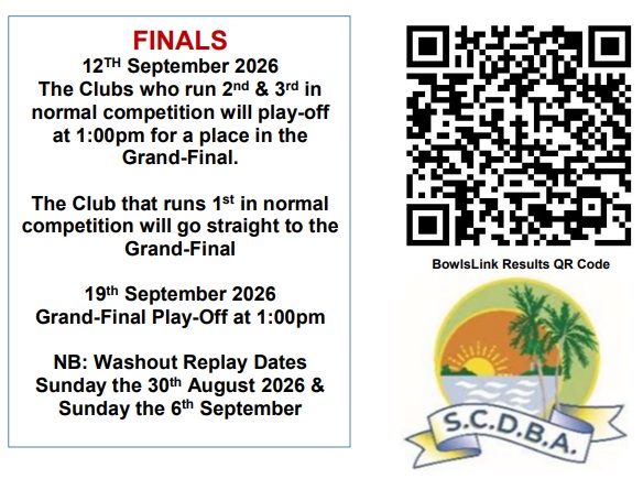 SCDBA 2026 Division 7 Finals